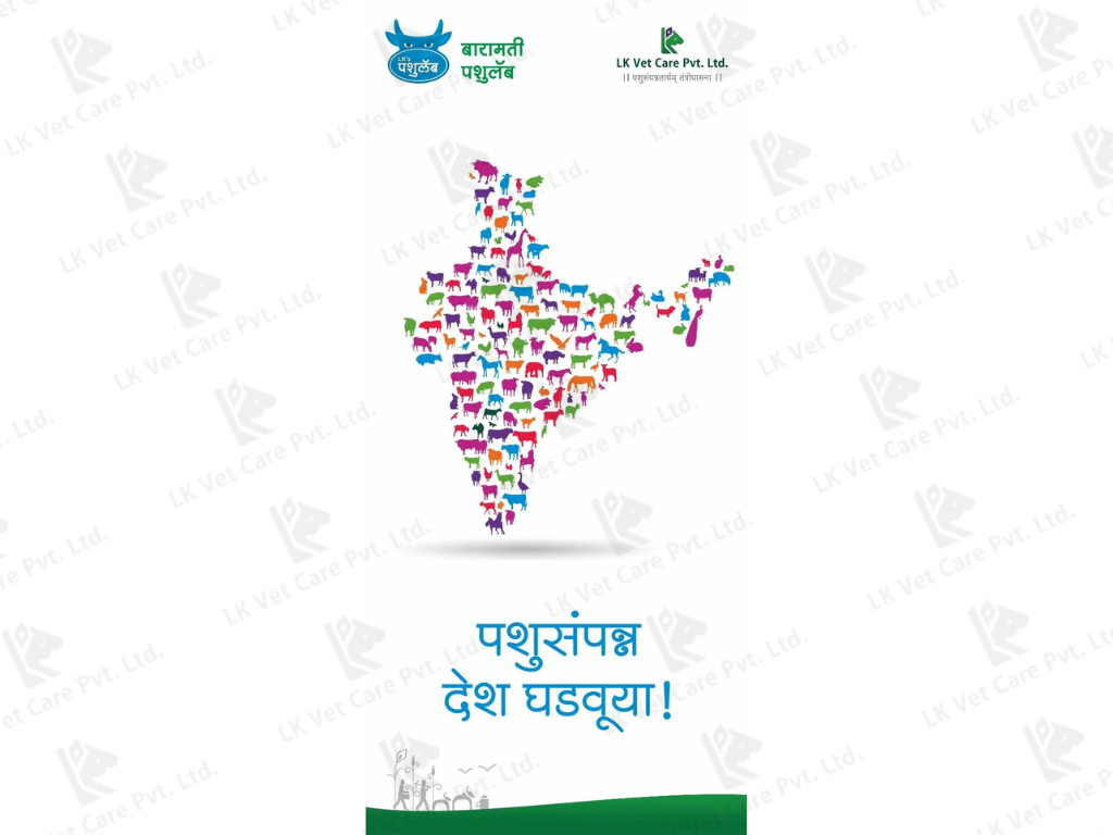 Illustration of India filled with colorful livestock icons, promoting the message 'Empower the Nation with Livestock' by LK Vet Care Pvt. Ltd